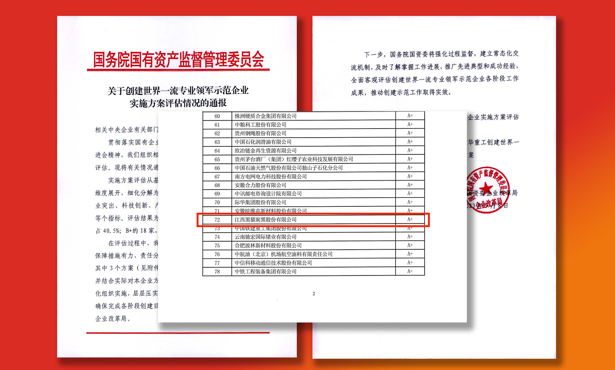黑猫股份创建世界一流专业领军示范企业汇总名单.jpg