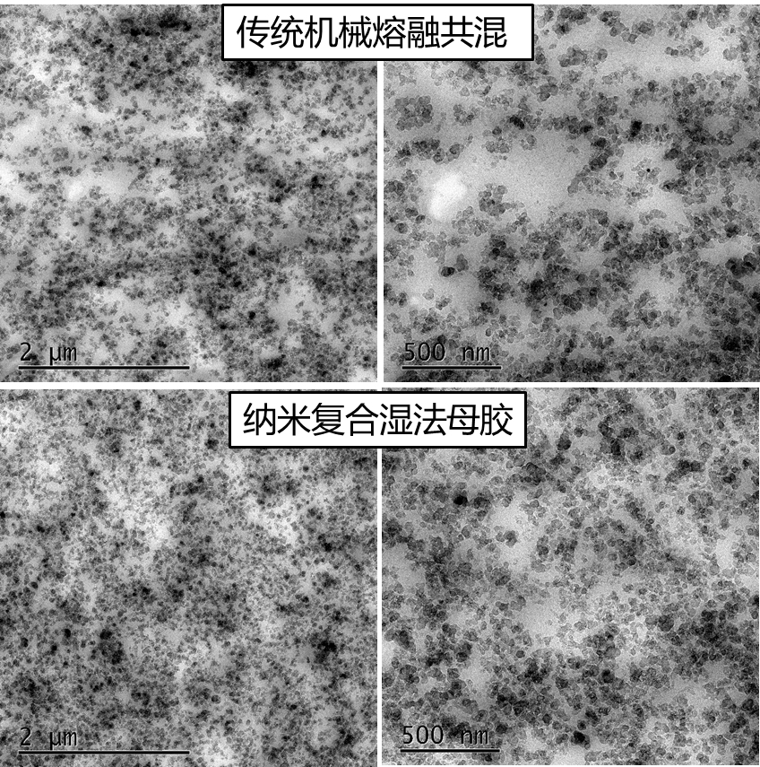 炭黑天然橡胶纳米复合湿法母胶产品及其纳米分散状态图 (2).png