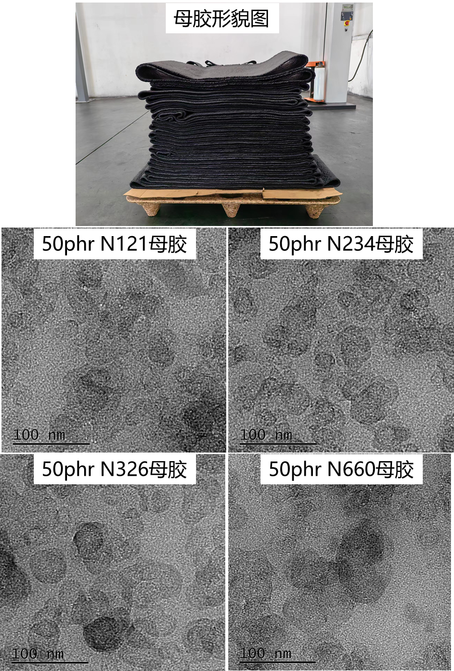 炭黑天然橡胶纳米复合湿法母胶产品及其纳米分散状态图 (1).png