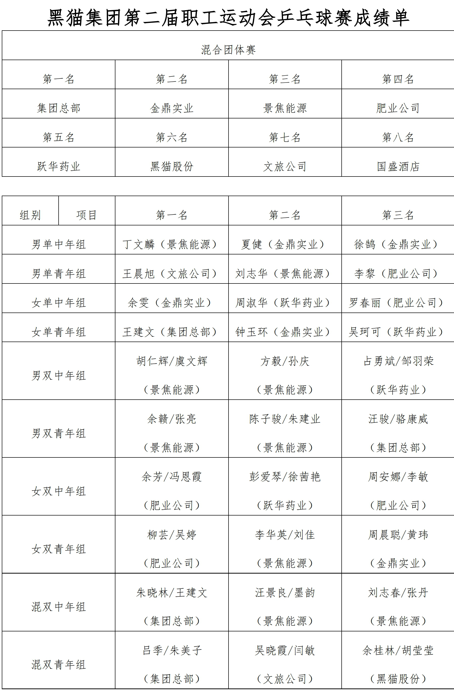 13 成绩_副本.jpg