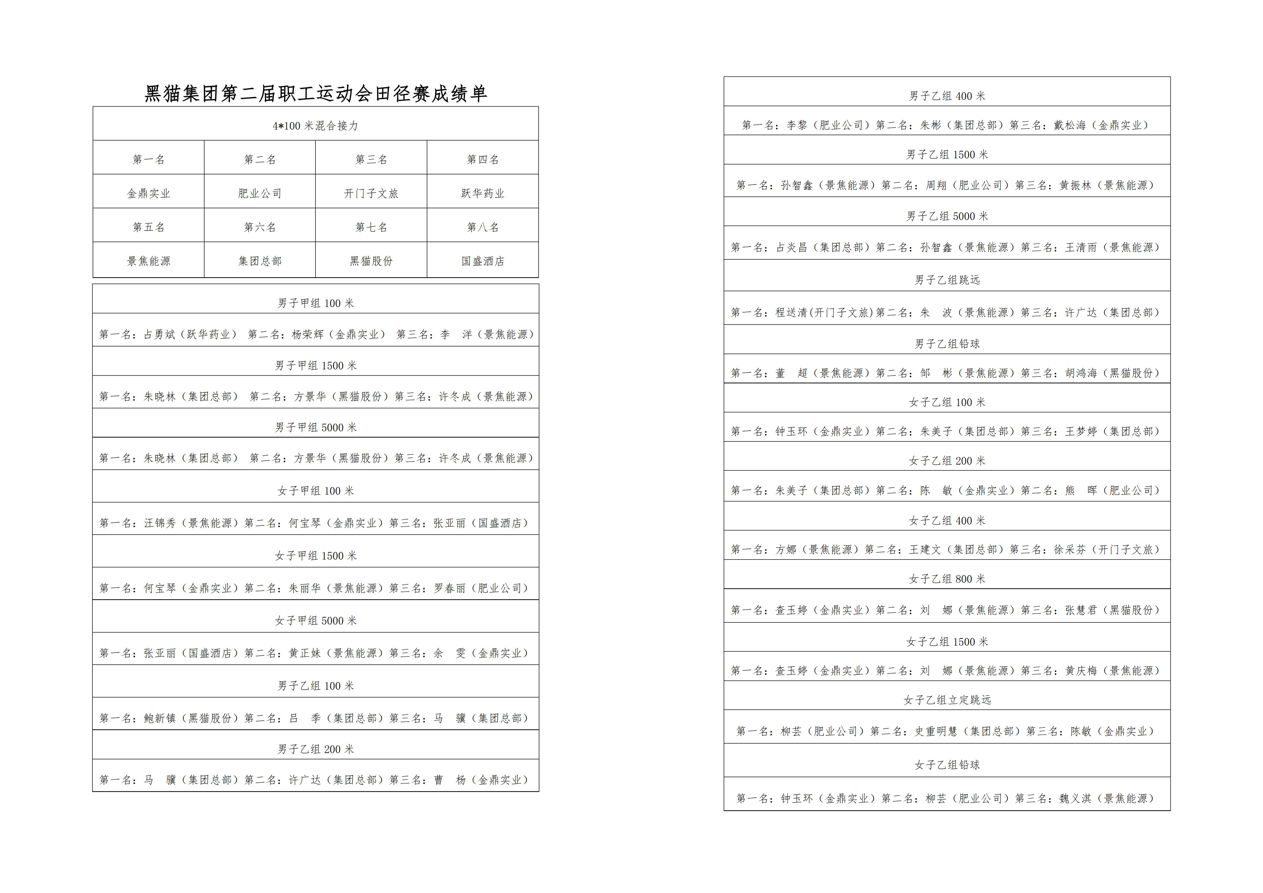 成绩单1_副本.jpg