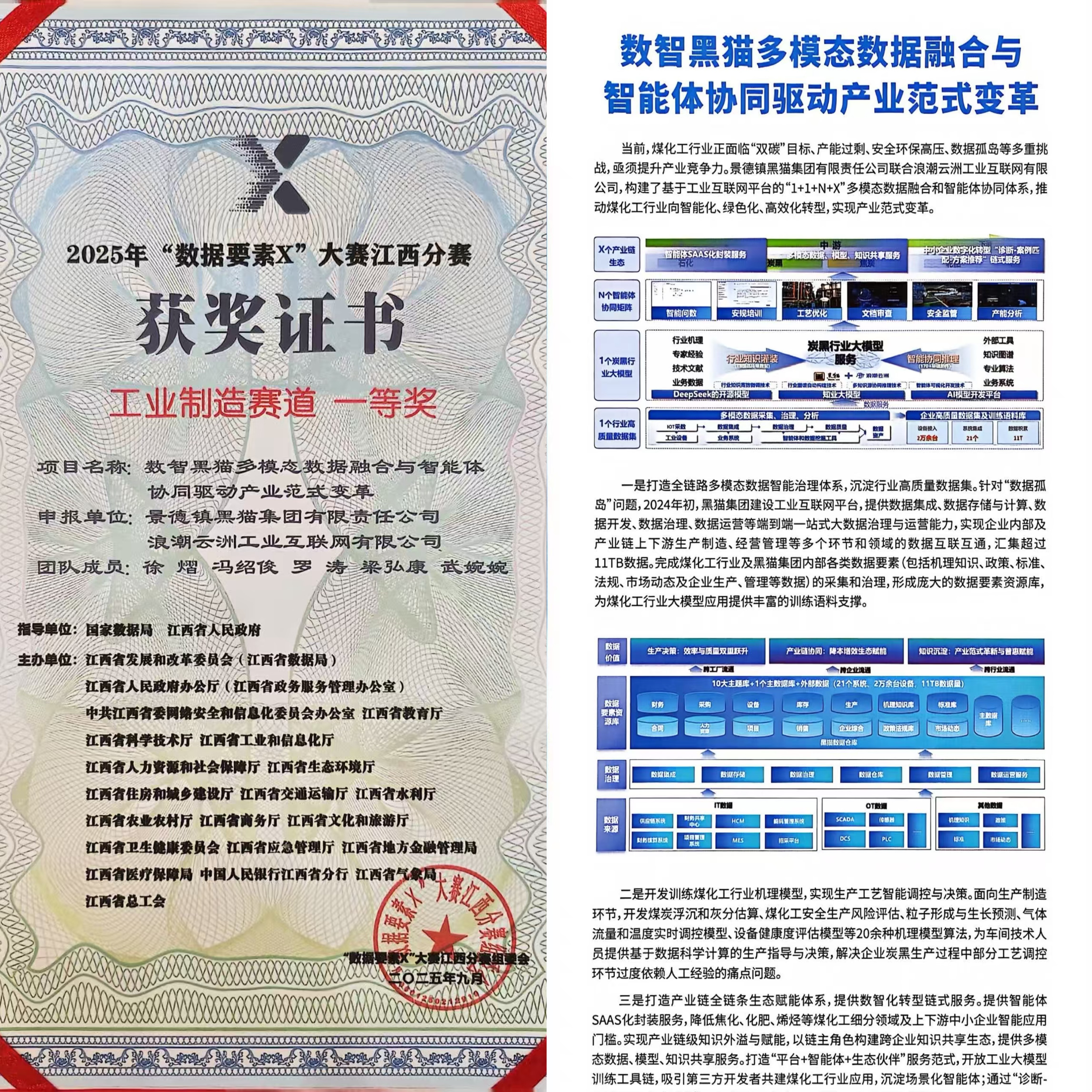 获奖证书.jpg