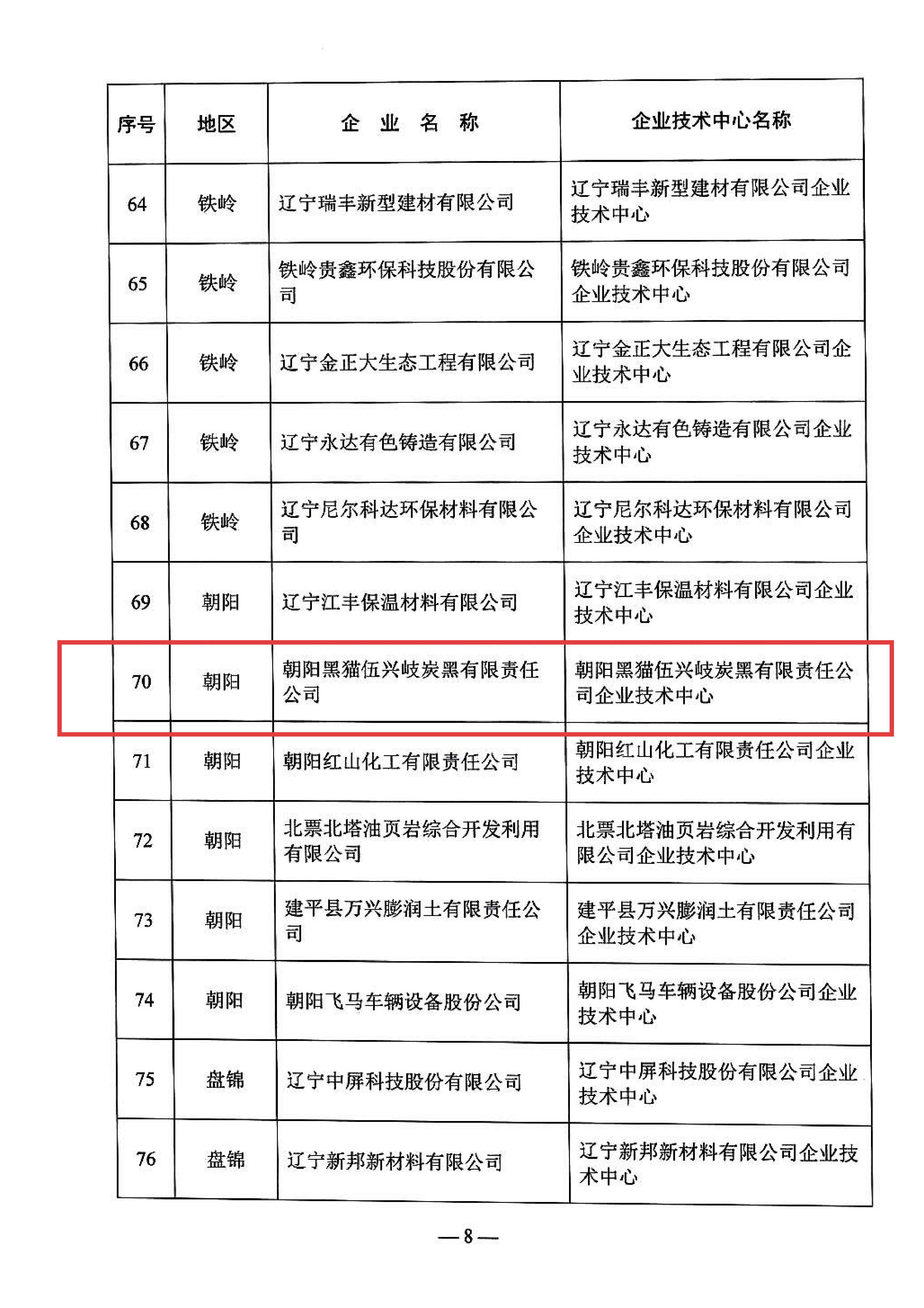 名单公示.jpg